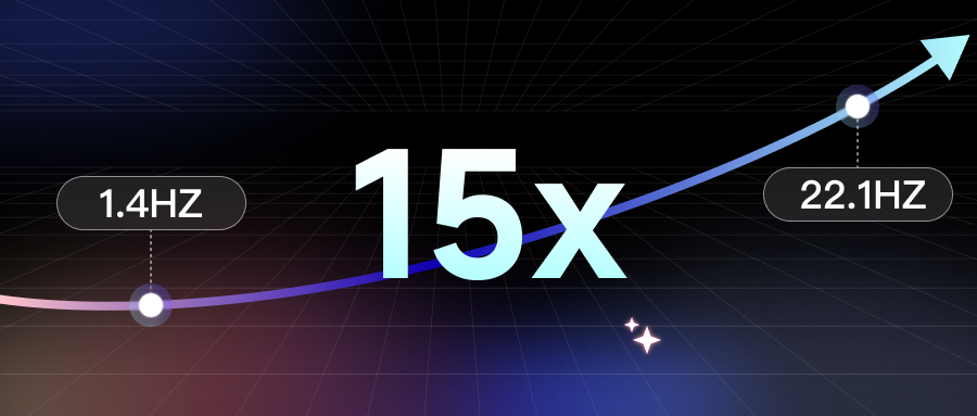 15倍提速！长运娱乐打破VLA端侧部署枷锁，推理性能刷新业界纪录